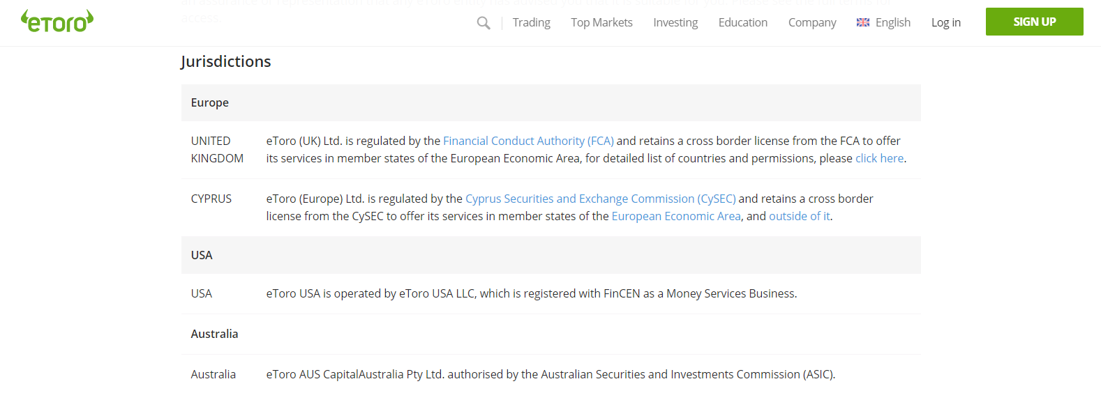 eToro regulations eToro regulations